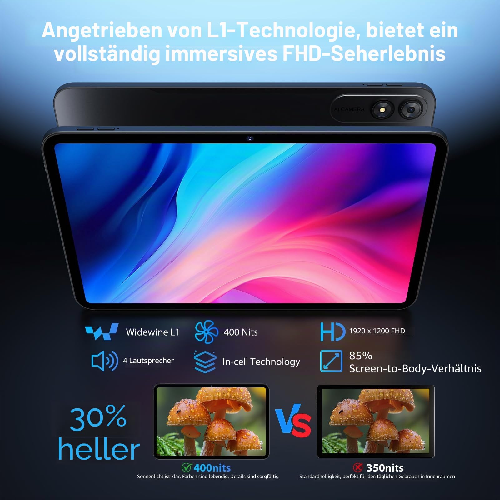 Android 16 Tablet 14 Zoll mit 1920 x 1200 FHD 36 GB + 512 GB / TF 2 TB, Octa-Core, 11580 mAh, 4-Speaker, Dual SIM 4G LTE/5G WiFi/Widevine L1/GPS/Tablet mit Tastatur/Eingabestift/Grau