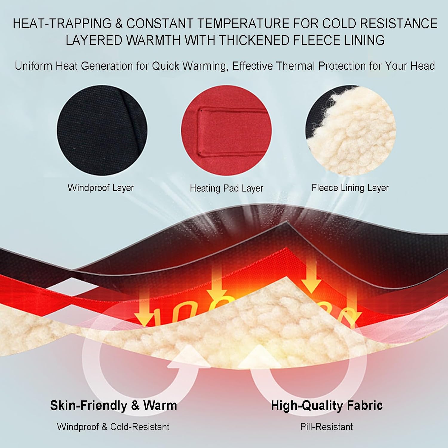 Heated Trapper Hat for Men and Women, Russian Ushanka Winter Hat with 3 Heat Modes, Ear Flaps, for Outdoor