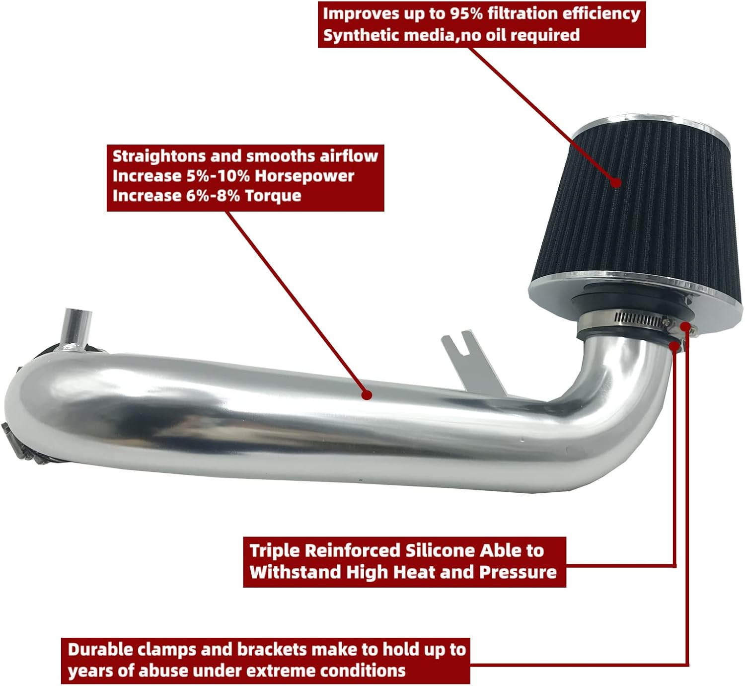 2.5-Inch Cold Air Intake System Kit + Filter Compatible for Honda Civic DX/LX/EX/GX/VP AT/MT 1.7L 2001-2005 AT/MT (Silver Tube & Black Filter)