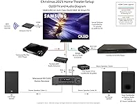 Review Image by Ol' Guy Ol' Guy