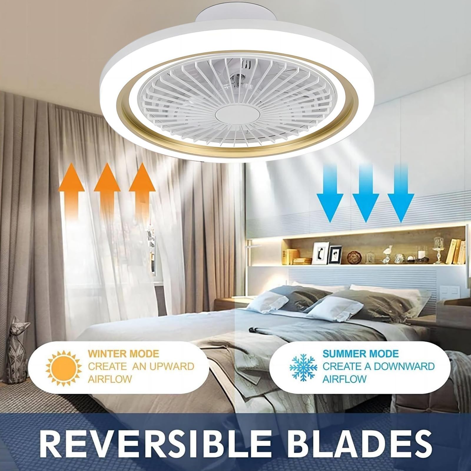 Ventilatore A Soffitto Con Luce LED 92 Cm, Smart Bluetooth Compatibile Con Alexa, Telecomando E Dimmerabile