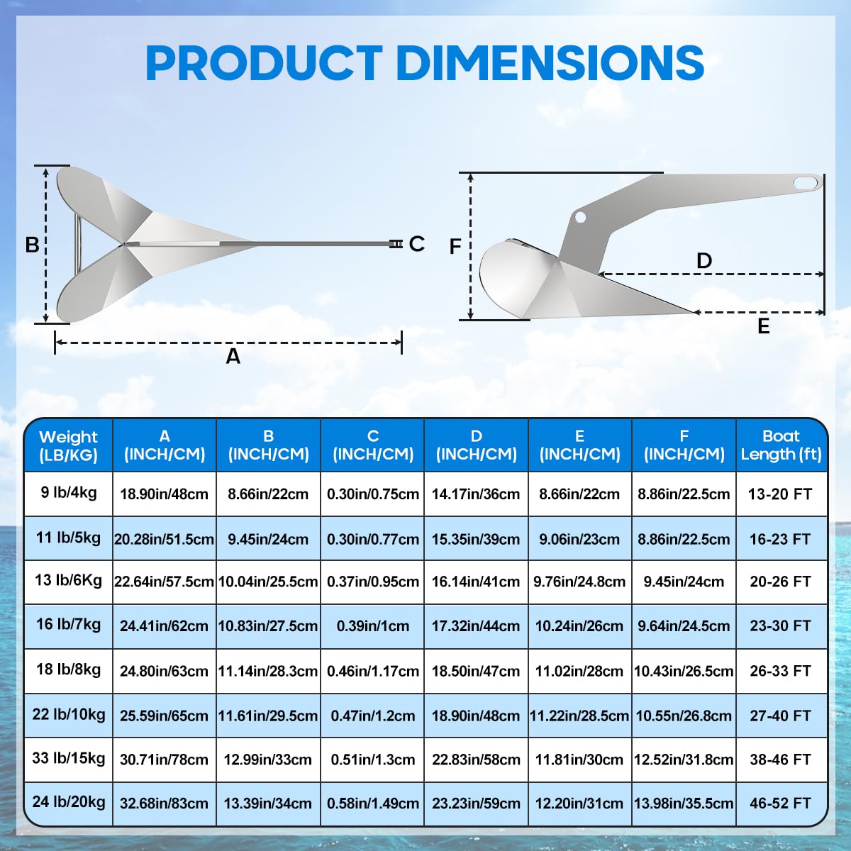 Delta Anchor - Ancre triangulaire robuste en acier inoxydable 316 de qualité marine - 5 kg, 5,9 kg, 7,3 kg, 10 kg, 15 kg, 20 kg - Pour ponton, bateaux de pêche, voiliers, petite ancre
