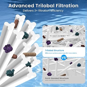 Future Way 4-Pack C4030 Pool Filter Cartridges Replacement for Hayward SwimClear C4030, C4025,C4020, Replace Hayward CX880XRE, Pleatco PA106, Unicel C-7488, 425sq.ft