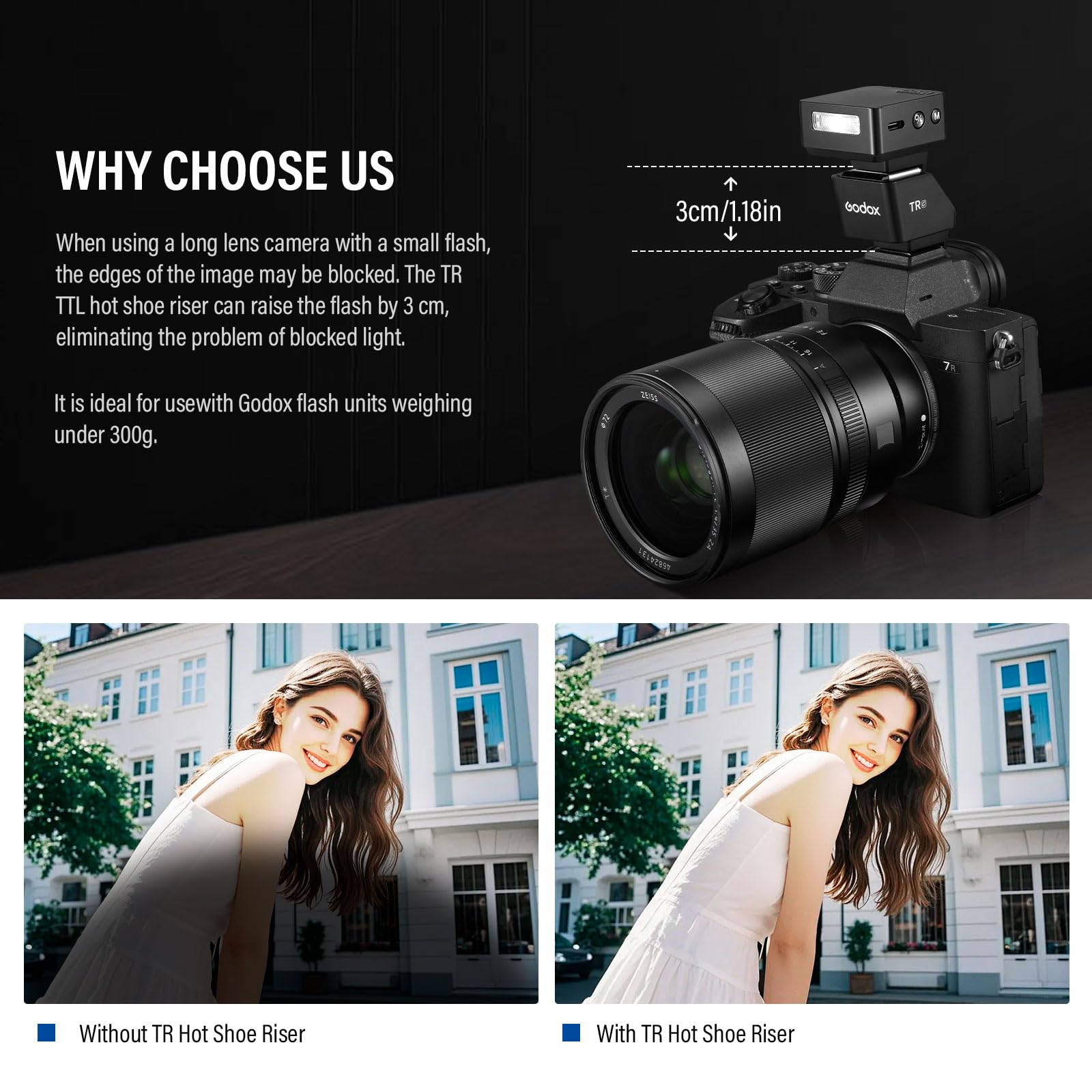 Godox TR-C TR C Fotelik do wzrostu wysokości suwaka kamery TTL Kompatybilny z Godox IM20 IM30 IT20-C IT30-C Kompatybilny z ZENIKO ZF04 ZF08 dla Canon Flash Camera