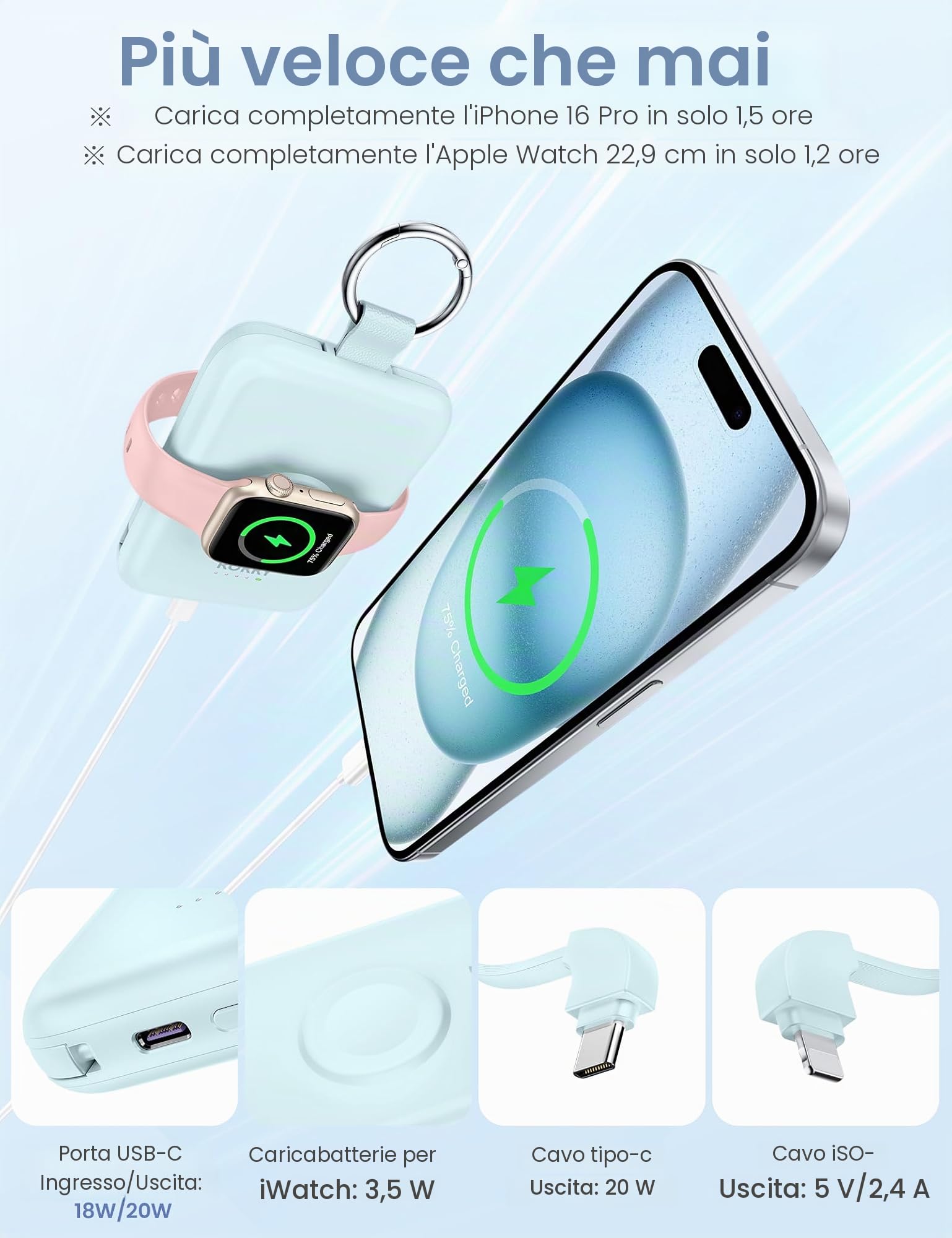 RORRY Power Bank, 10000mAh PD 20W Ultra Sottile e Leggero Powerbank con cavo di ricarica USB-C/iOS compatibile con iPhone 15 Pro Max/14 Pro/13/12 Samsung Xiaomi e Apple Watch Ultra/9/8/7/6/5/4
