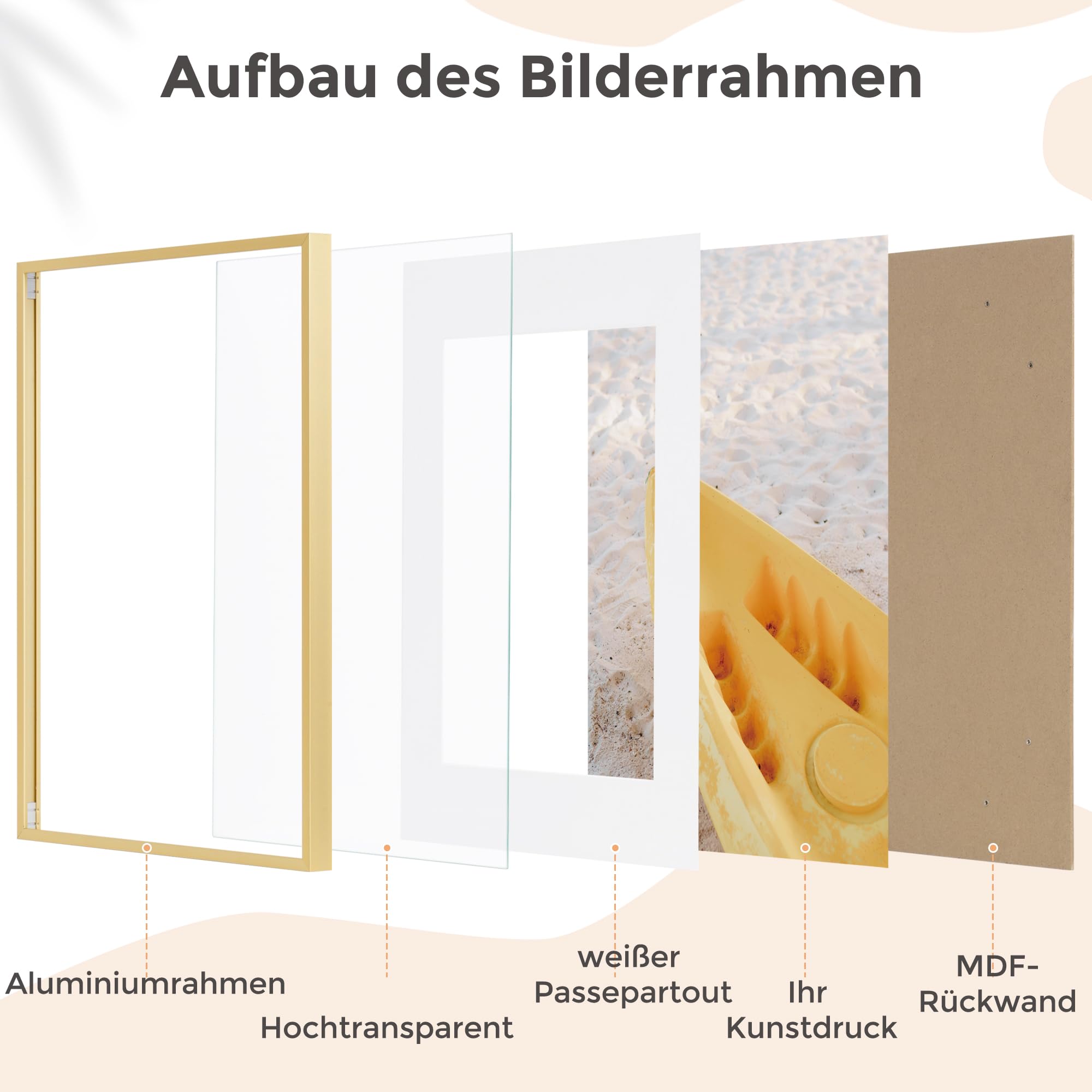 FLYJOE Luxus Alu-Rahmen 60x80 cm in Elegantes Gold – Mit edlem Passepartout (50x70 cm Öffnung) & hochtransparentem Premium-Glas – Ideal für Ölgemälde, Porträts & repräsentative Wandkunst
