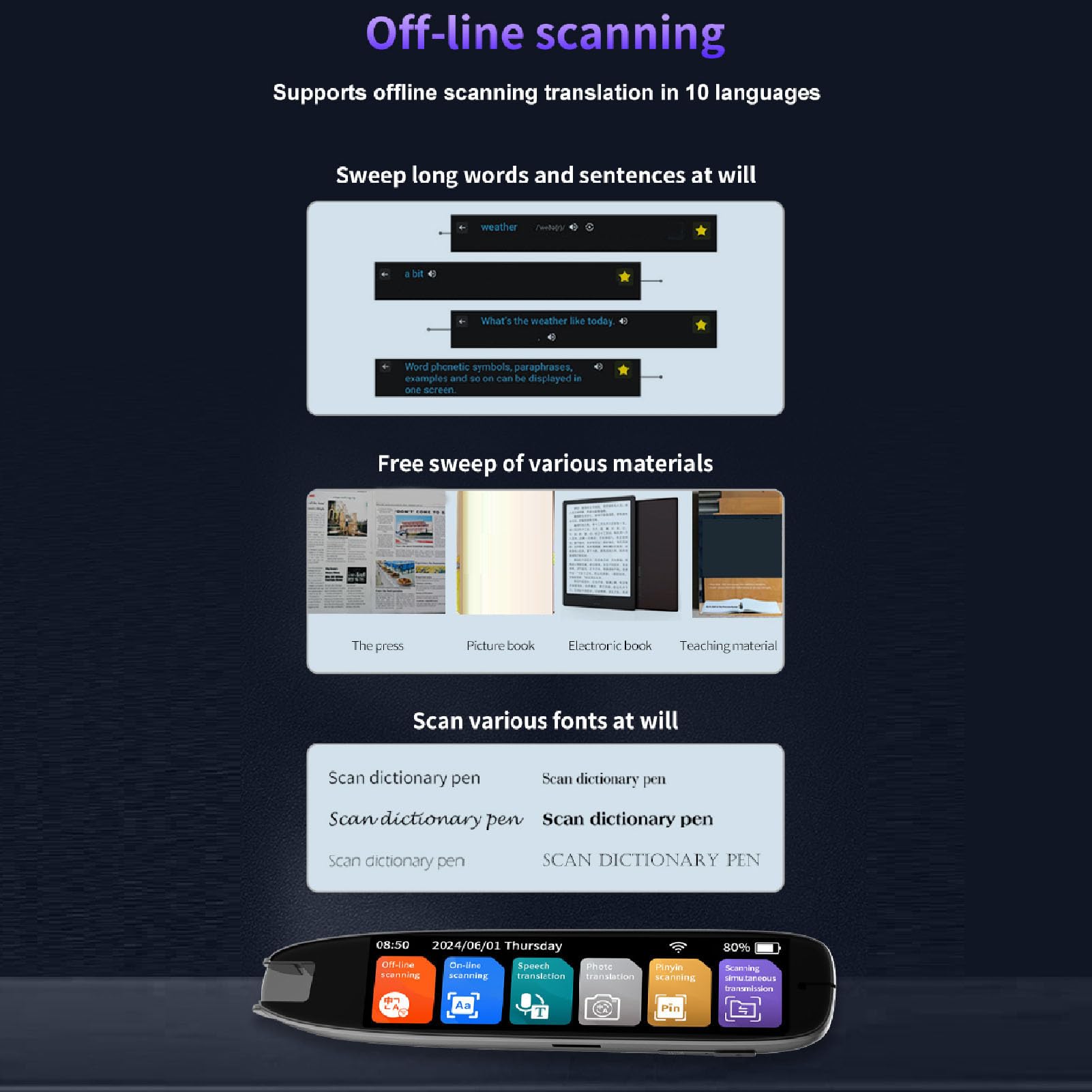 Voice -Übersetzer -Gerät, Scan -Lese -Stift 3.7 '' Touchscreen 142 Sprachen Online Offline -Übersetzung, Sprachausgabe, AI -Engine, 8h Ideal für Geschäft, Lernen, Lesen