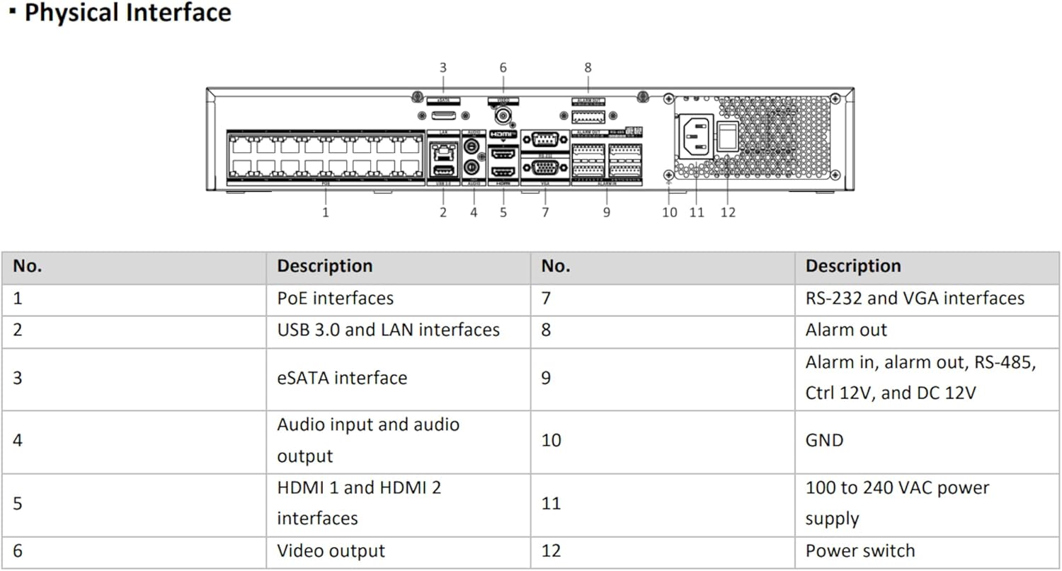 LTS LTN8932D-P16N 32 Channel NVR, 16-ch PoE, Up to 32MP IP Cameras, 4 SATA, H.265+, Human and Vehicle Detect (No Hard Drive Included)
