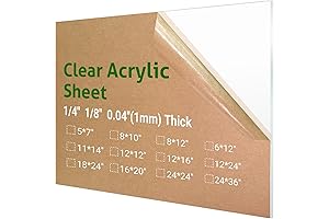24x36 Clear Acrylic Sheet: The Ultimate Crafting Essential