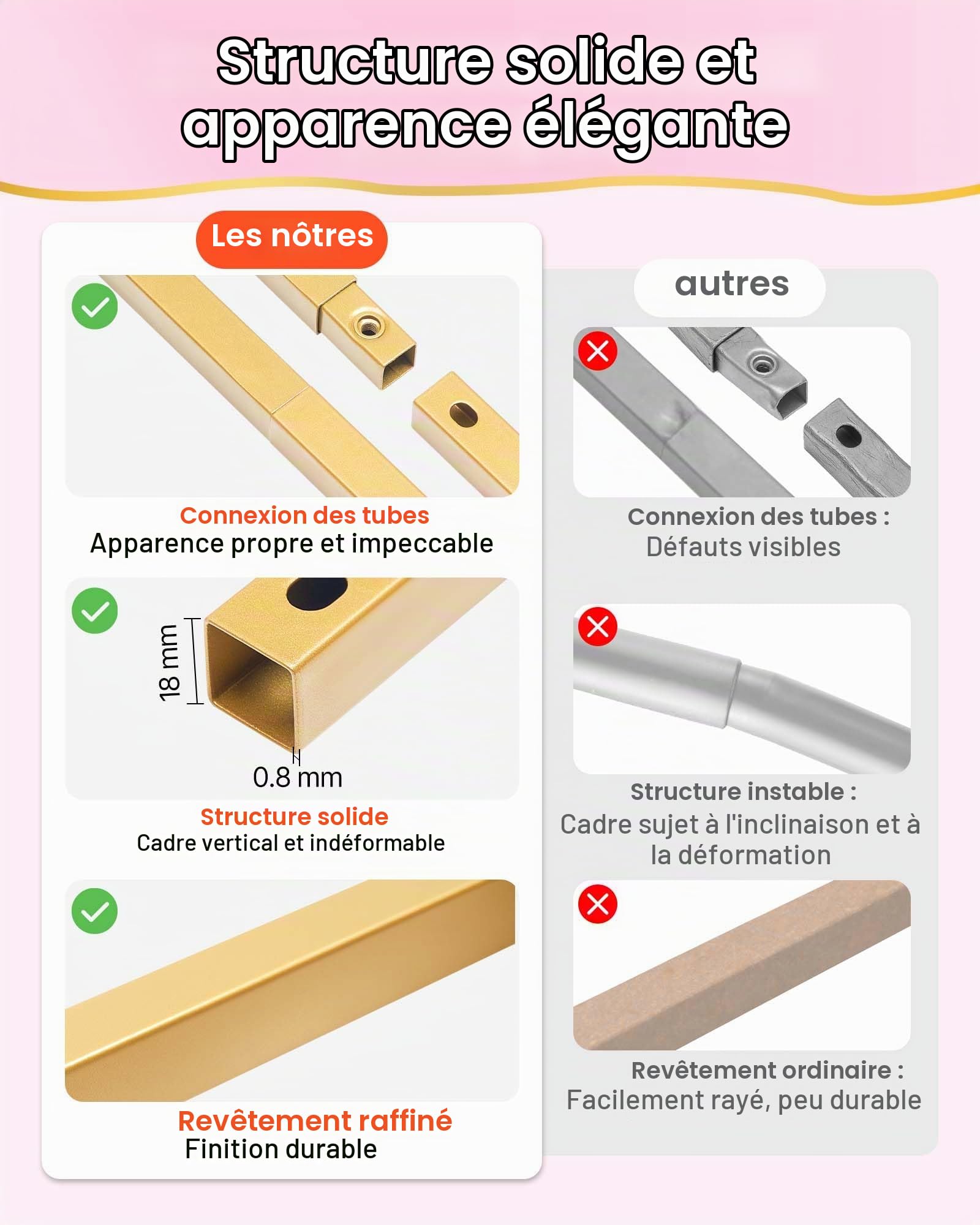 VEVOR Arche de Mariage Lot de 3 Support de Fond Arche 2,4 m 2,2 m 2 m pour Décoration de Mariage, Anniversaires, Remises de Diplômes, Fêtes, Cérémonies, Célébrations, Structure Stable en Métal, Doré