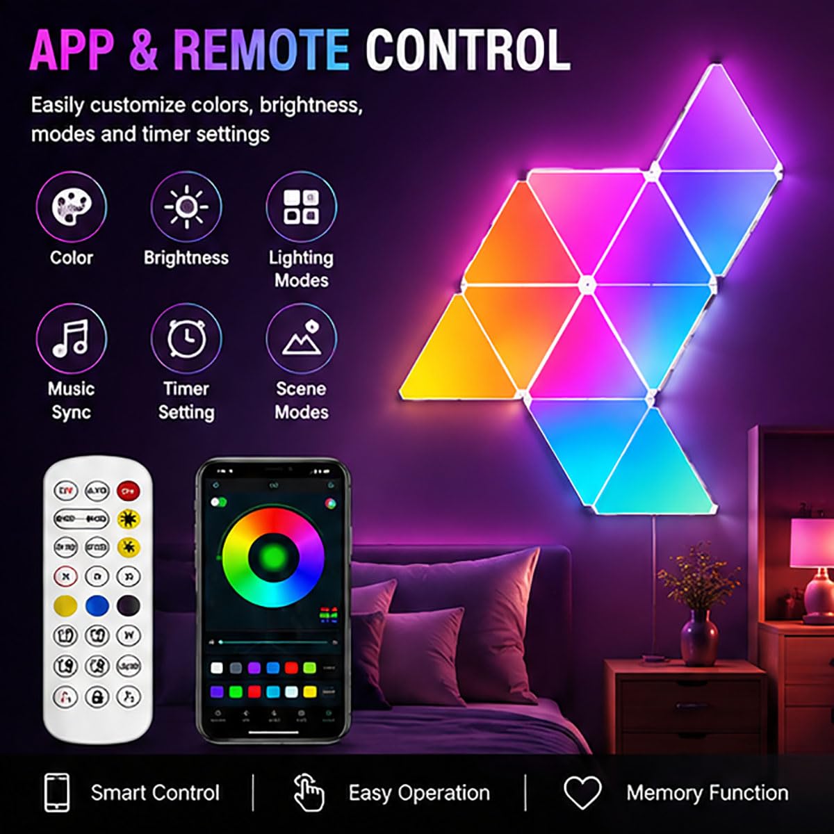 Trójkątne panele świetlne LED z synchronizacją muzyki i pilotem | Kinkiety do gier RGB, kontrola aplikacji, łączenie modułowe DIY, oświetlenie reagujące na dźwięk do wystroju(12PCS)