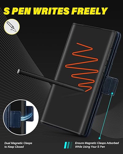 Miniatura 4 de TUCCH Funda tipo cartera para Galaxy S23 Ultra, función atril bloqueo RFID ranura para tarjetas funda interior de TPU protectora, funda magnética de