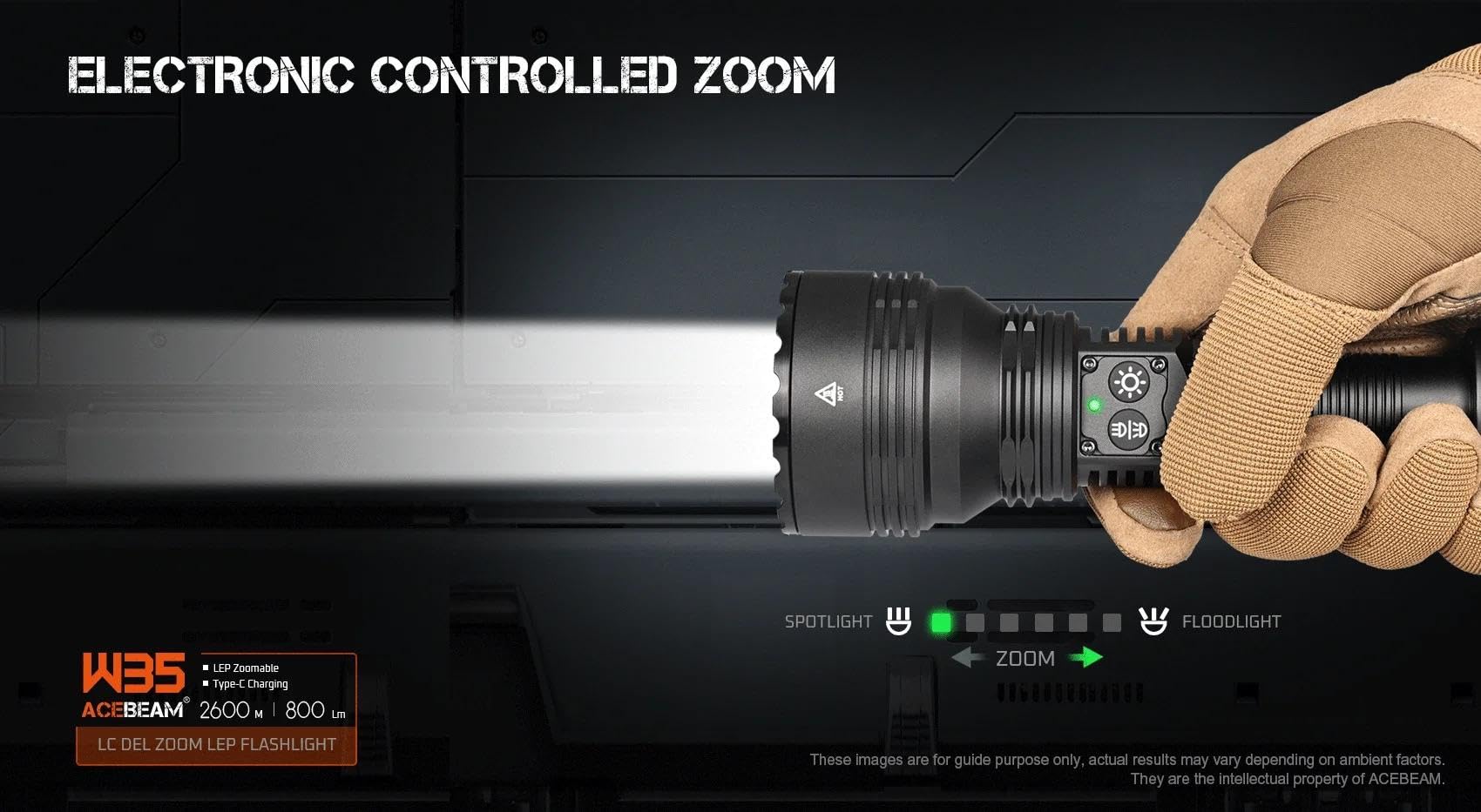 Amazon.co.jp: Acebeam W35 LC DEL Zoom LEP 懐中電灯 - 800ルーメン