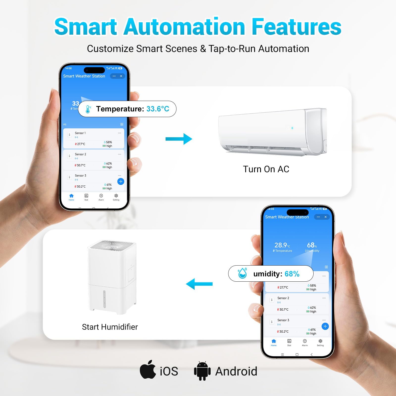 4 termometro igrometro Wi-Fi con sonda, termometro intelligente per frigorifero con app Tuya/Smart Life, termometro WiFi per interni ed esterni (℉/℃) per frigorifero, congelatore, acquario, serra