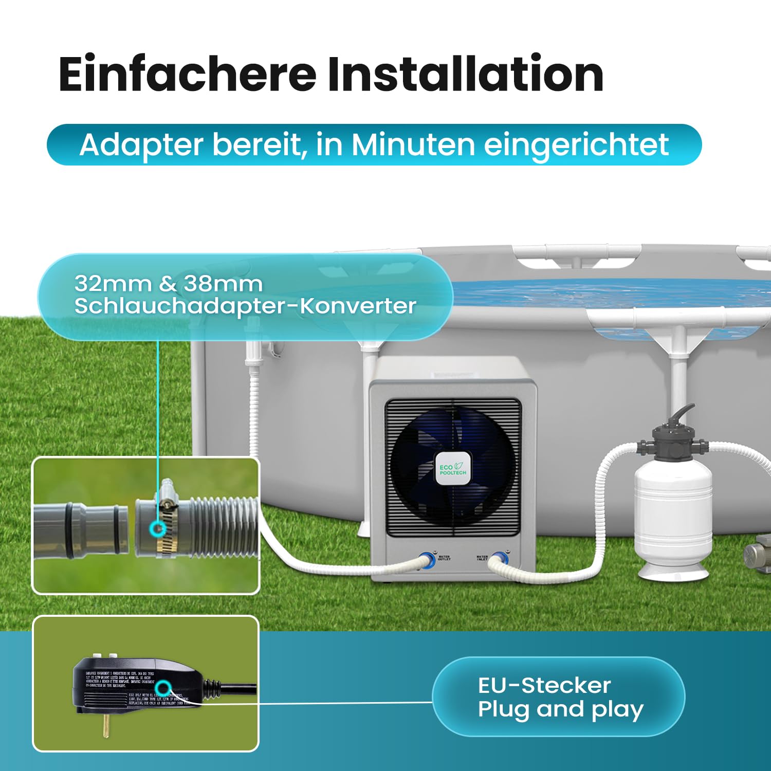 ECOPOOLTECH Pompa di calore inverter da 6 kW, per piscine fino a 50 m³ | Scambiatore di calore in titanio, compressore Turbo-X e adatto per acqua salata per il riscaldamento di piscine compatibili.