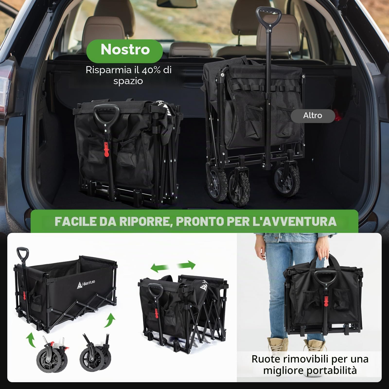 HIKENTURE Carrello pieghevole con Brema – 140 litri di volume e portata 150 kg, estremamente pieghevole, carrello per la spesa, per spiaggia, campeggio, shopping