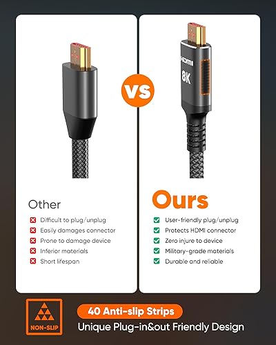 Miniatura 2 de Snowkids Cable HDMI 2.1 certificado 8K de 10 pies, cable HDMI de alta velocidad de 48 Gbps, 10K 8K @60Hz, 4K @120Hz compatible con Negro -,Gris,Rojo