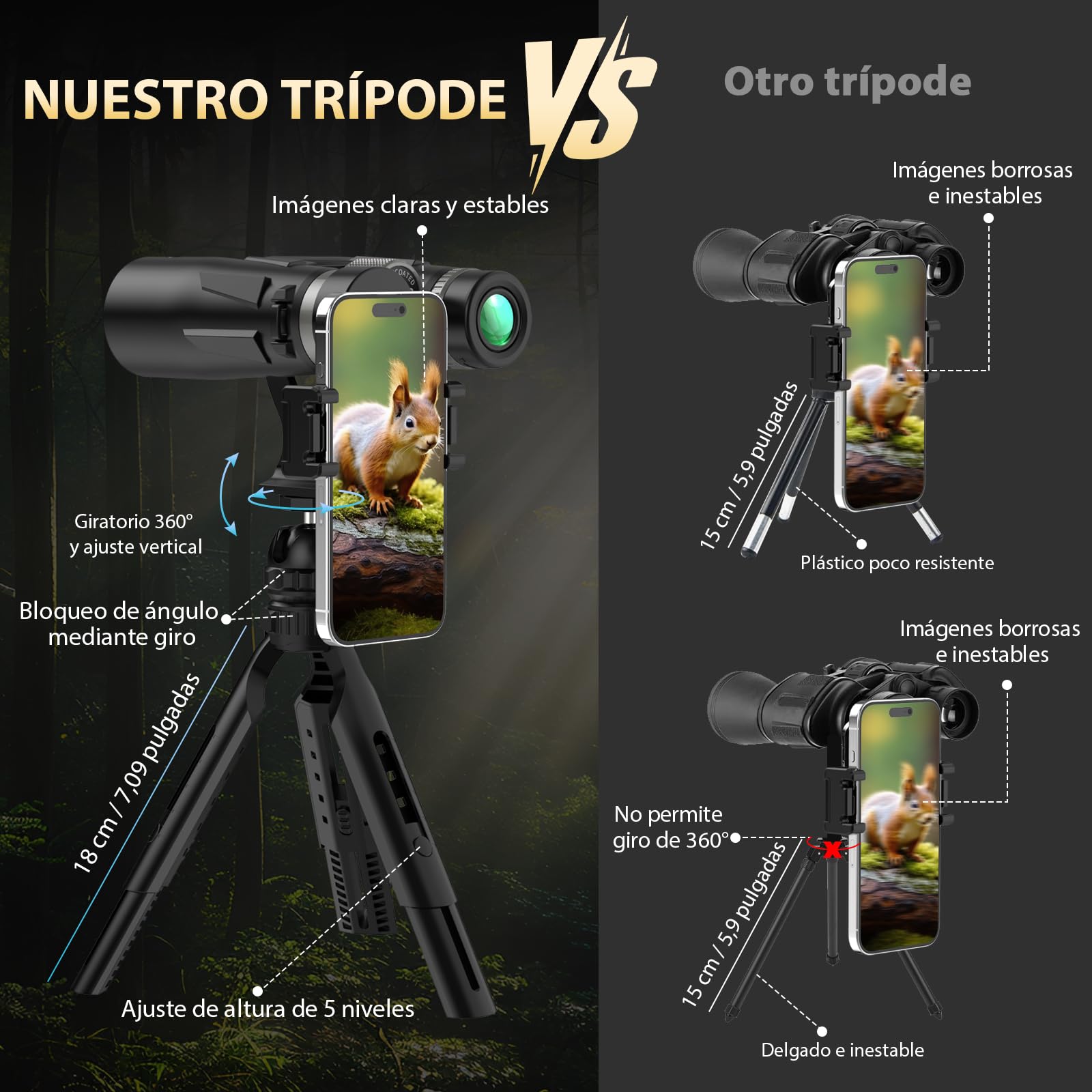 Prismáticos 12x42 Profesionales – Binoculares Pequeños y Potentes, BAK-4 FMC Alta Definición, con Adaptador para Móvil y Trípode, Impermeables y Antiniebla para Observación de Aves y Senderismo | BAK4, FMC, impermeable, a prueba de niebla, de alta potenci