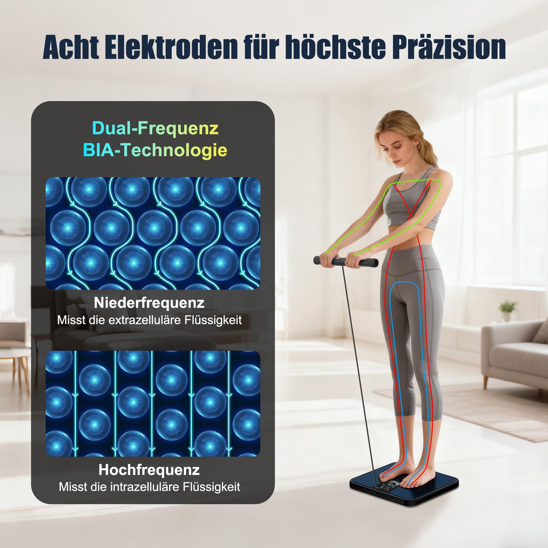 Körperwaage SEAWOWpro – digitale Badezimmerwaage mit 8 Elektroden, 18 Körperdaten, intelligente Personenwaage, max. 400 lb / 180 kg / 28 st