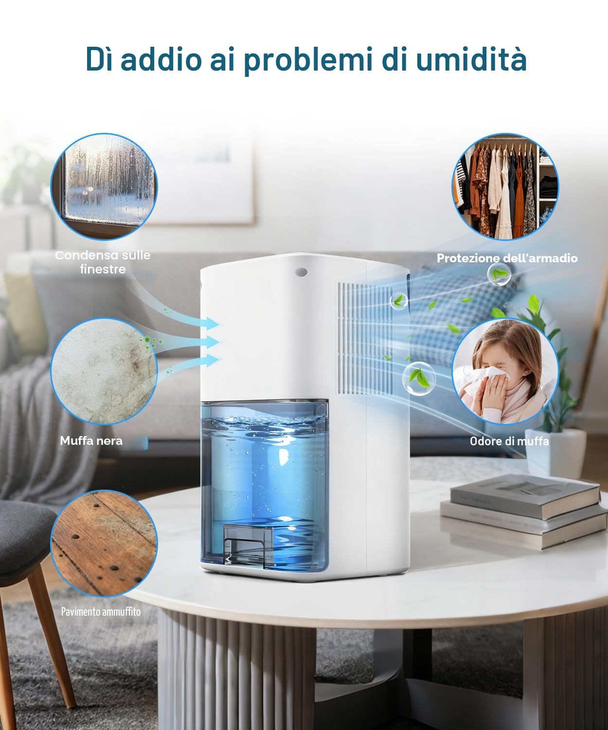 Mini Deumidificatore Elettrico 2600ml, con Luce Cambiante e Funzione di Sbrinamento - Modo Notte Silenzioso 40dB per Camera da Letto, Cucina, Cantina, Anti-Umidità