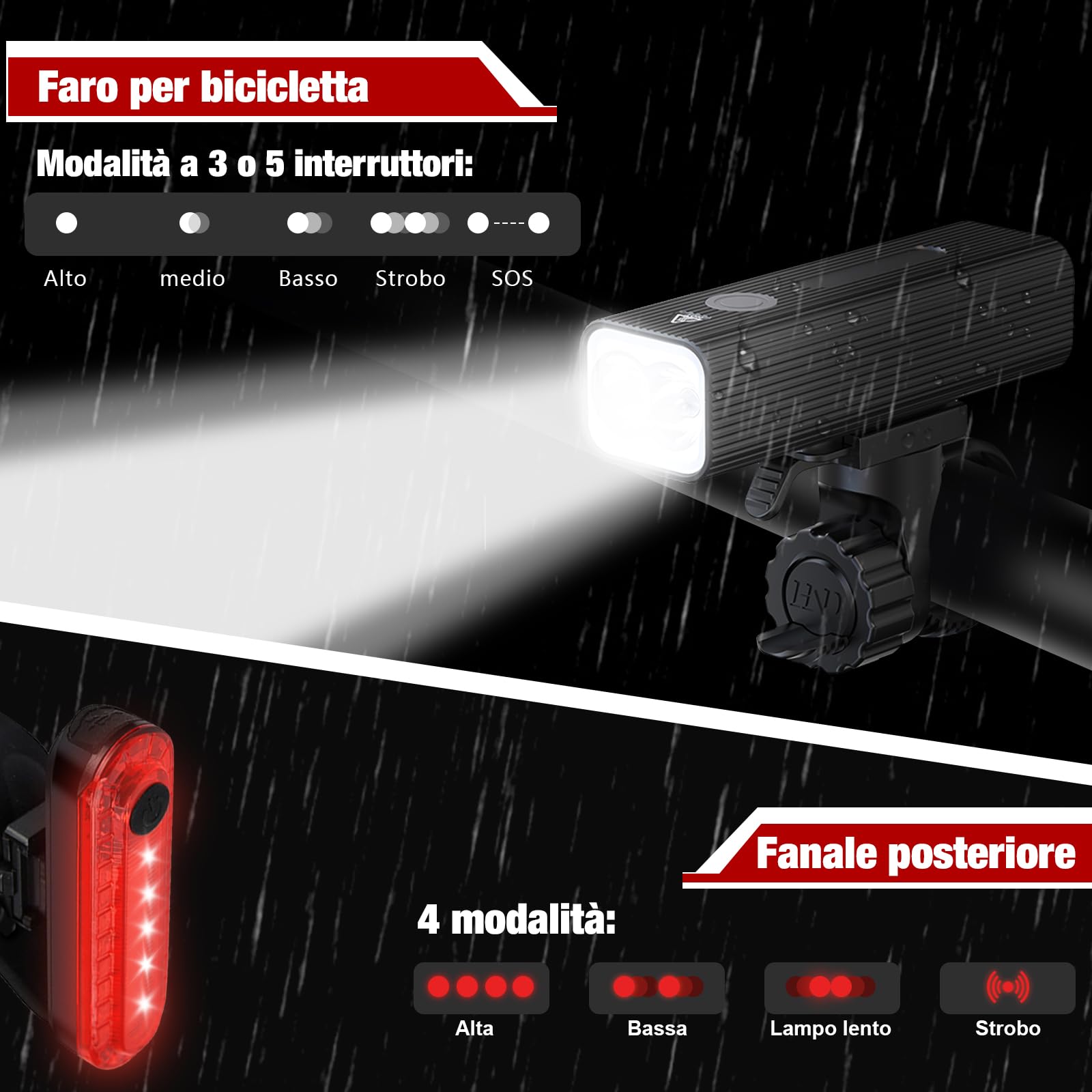 EBUYFIRE Set di luci per Bicicletta USB Ricaricabile, Faro e fanale Posteriore per Bicicletta Super Luminosi, 5 modalità di Illuminazione, Luce per Bici