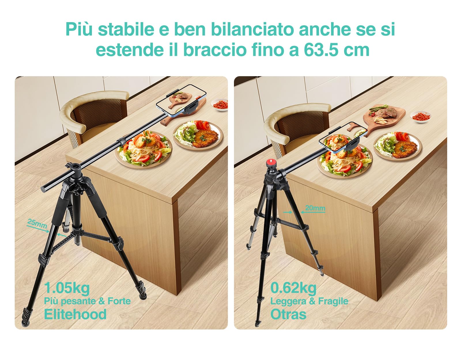 Elitehood Overhead Treppiede Smartphone [ Resistente e Ultra Stabile ], Treppiede per iPhone da 180 cm con Supporto per Telefono con Rotazione di 360° per Riprese Video e Borsa per Il Trasporto