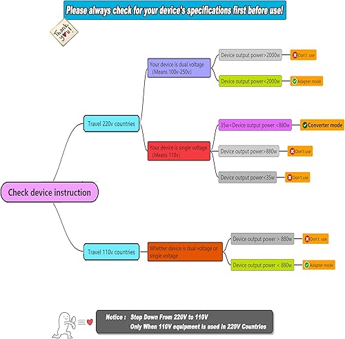 Miniatura 6 de Convertidor de voltaje de adaptador de viaje internacional, convertidor de viaje reductor de 220 V a 110 V para alisadores de cabello, convertidores