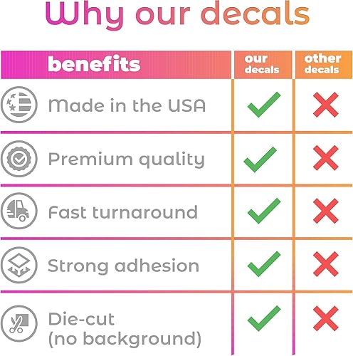 Miniatura 9 de Diseño personalizado con tu propio nombre – Calcomanía de vinilo personalizada – Letras de vinilo para automóviles, paredes, ventanas, computadoras