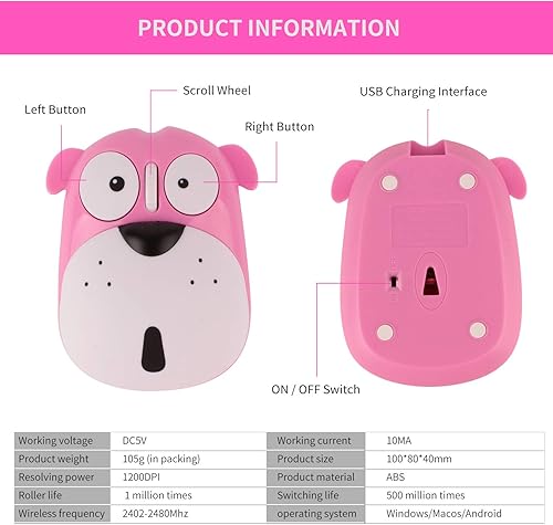 Miniatura 6 de Greshare Ratón inalámbrico sin sonido, ratones ópticos de 2.4 GHz con nano receptor para computadoraganarMacLinuxAndriodiOS, estilo perro de dibujos