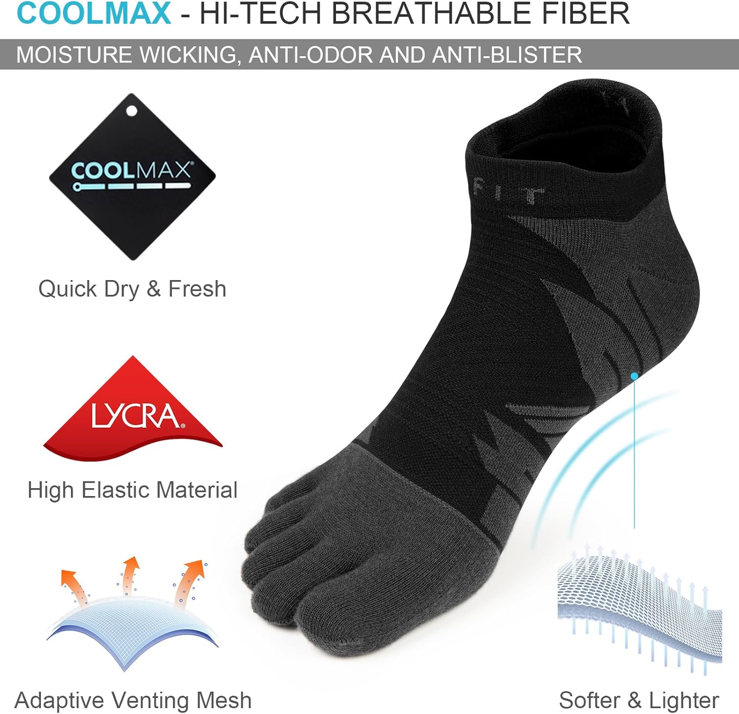 Kfit Toe Socks for Men Women COOLMAX Athletic Running Five Finger Socks Ankle Compression Breathable Lightweight 3 Pair