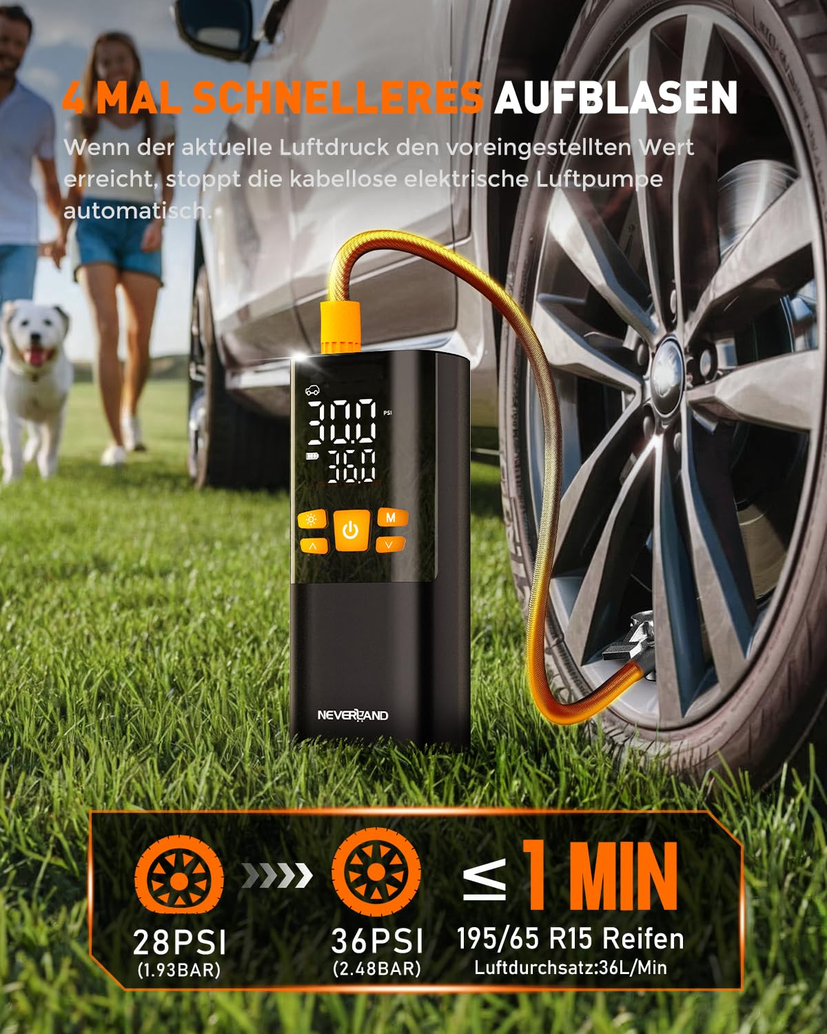NEVERLAND Elektrische Luftpumpe Akku Kompressor, 10,3Bar/150 PSI, 16000mAh, tragbare Fahrradpumpe mit Auto-Stopp, Manometer, LED-Licht & Powerbank, für Auto, Motorrad, Fahrrad und Bälle - 2