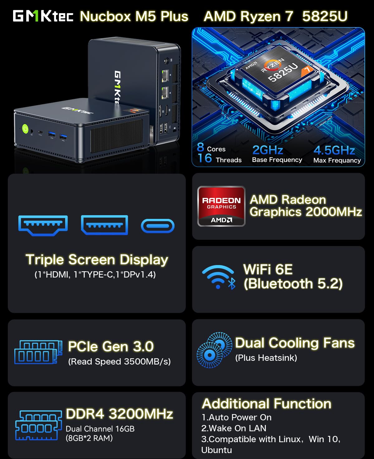 GMKtec Mini PC AMD Ryzen 7 5825U (Turbo 4.5Ghz) Windows 11 Pro