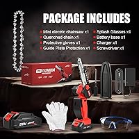 Vista 9 de Mini motosierra inalámbrica, batería máxima de 20V, motosierra pequeña de 6 pulgadas, motosierra eléctrica portátil de mano con una sola mano