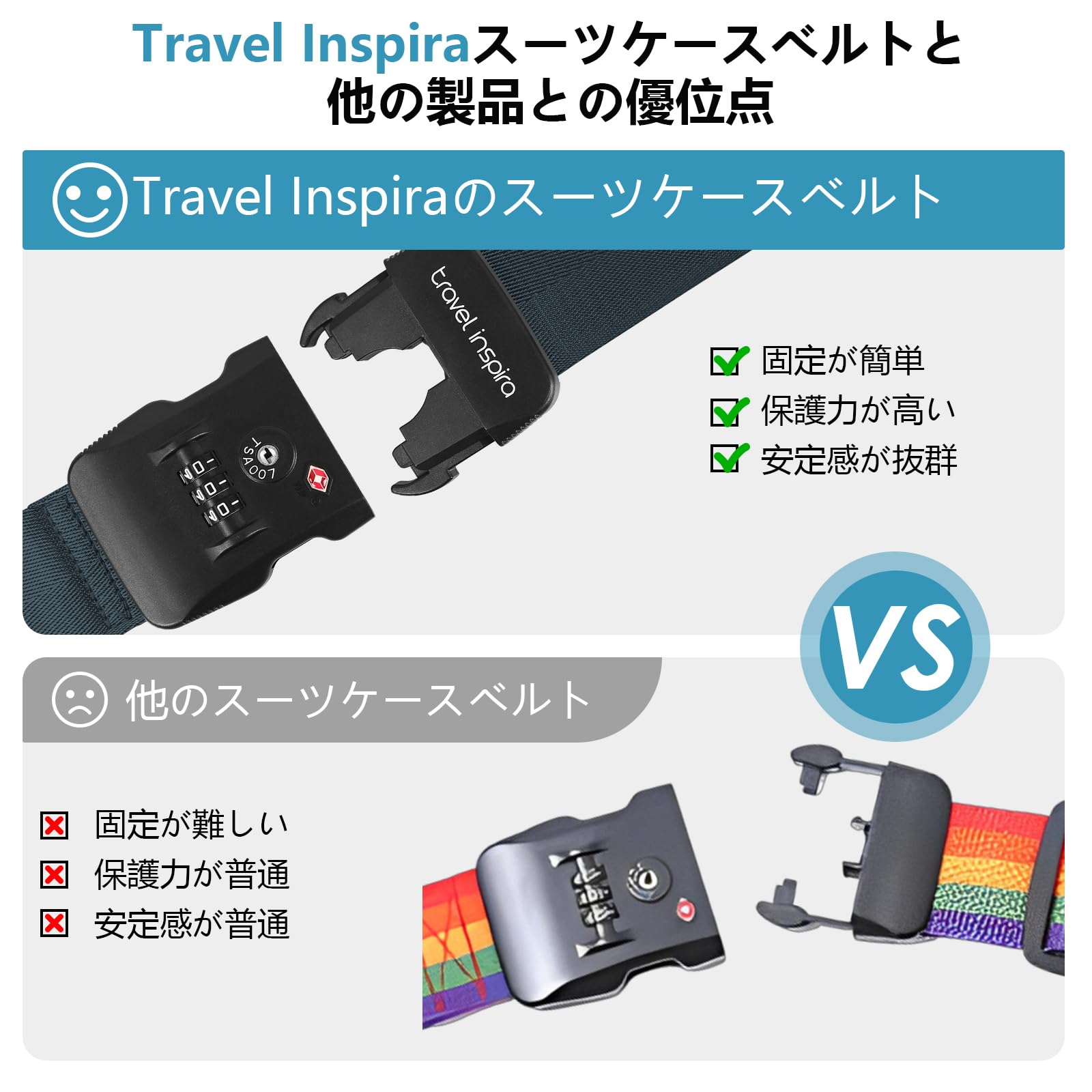 スーツケースベルトのTSAロック部分と調節可能なバックルのクローズアップ