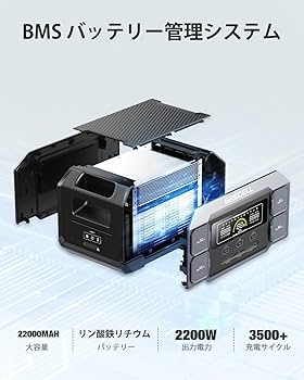 Amazon.co.jp: GRECELL ポータブル電源 2200W 1126Wh ポータブル