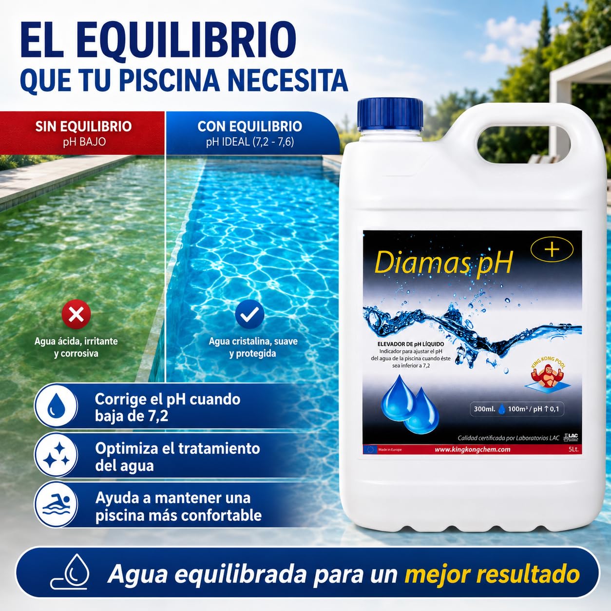 Incrementador de pH Concentrado para Piscinas DIAMAS PH 5 litros - Aumenta el pH del Agua – Formato Líquido