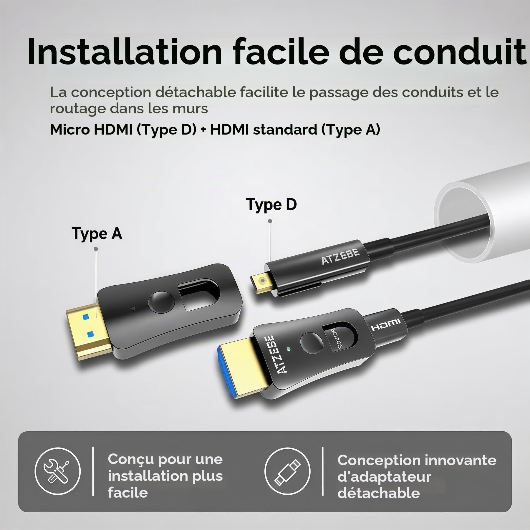 30m Câble HDMI fibre optique 4K@60Hz – Câble optique 18 Gbps, YUV 4:4:4, HDR, connecteurs doubles amovibles, alliage de zinc – Idéal pour home cinéma, projecteur & installation