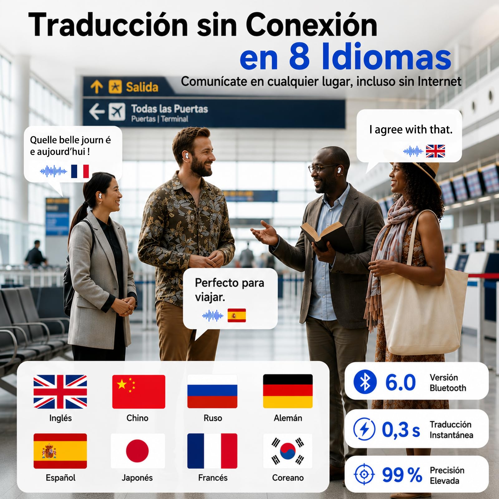 Auriculares traductores con IA en Tiempo Real: Dispositivo de traducción 3 en 1 con 144 Idiomas, traductor español-inglés, Auriculares traductores de oído Abierto para Viajes y Aprendizaje