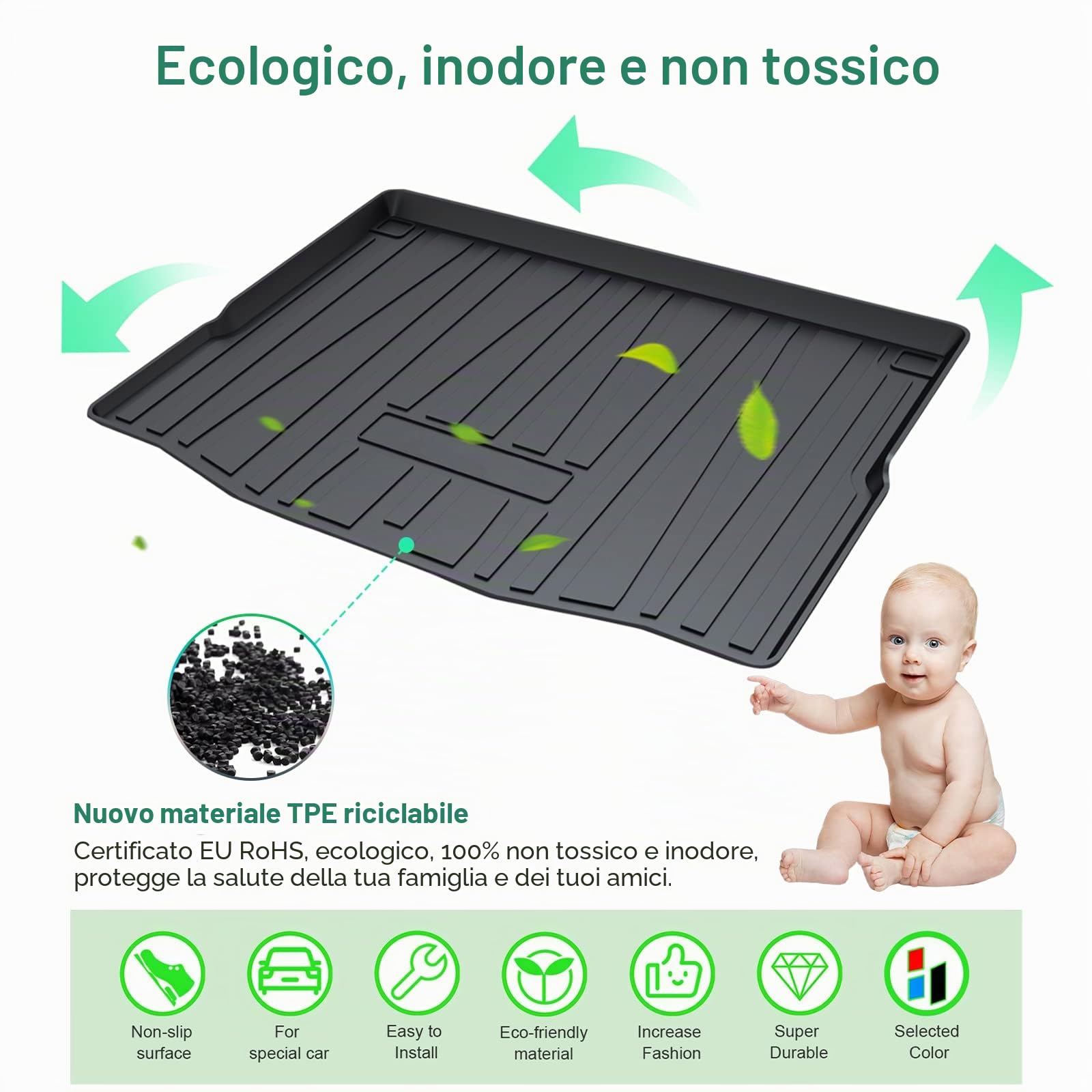 GAFAT Compatibile con Honda HR-V 2022-2025 2026 Tappetino per Bagagliaio, Facelift HRV 2026 Tappetini Gomma Tappetino Antiscivolo TPE Originali 3D, Accessori HR-V 2025