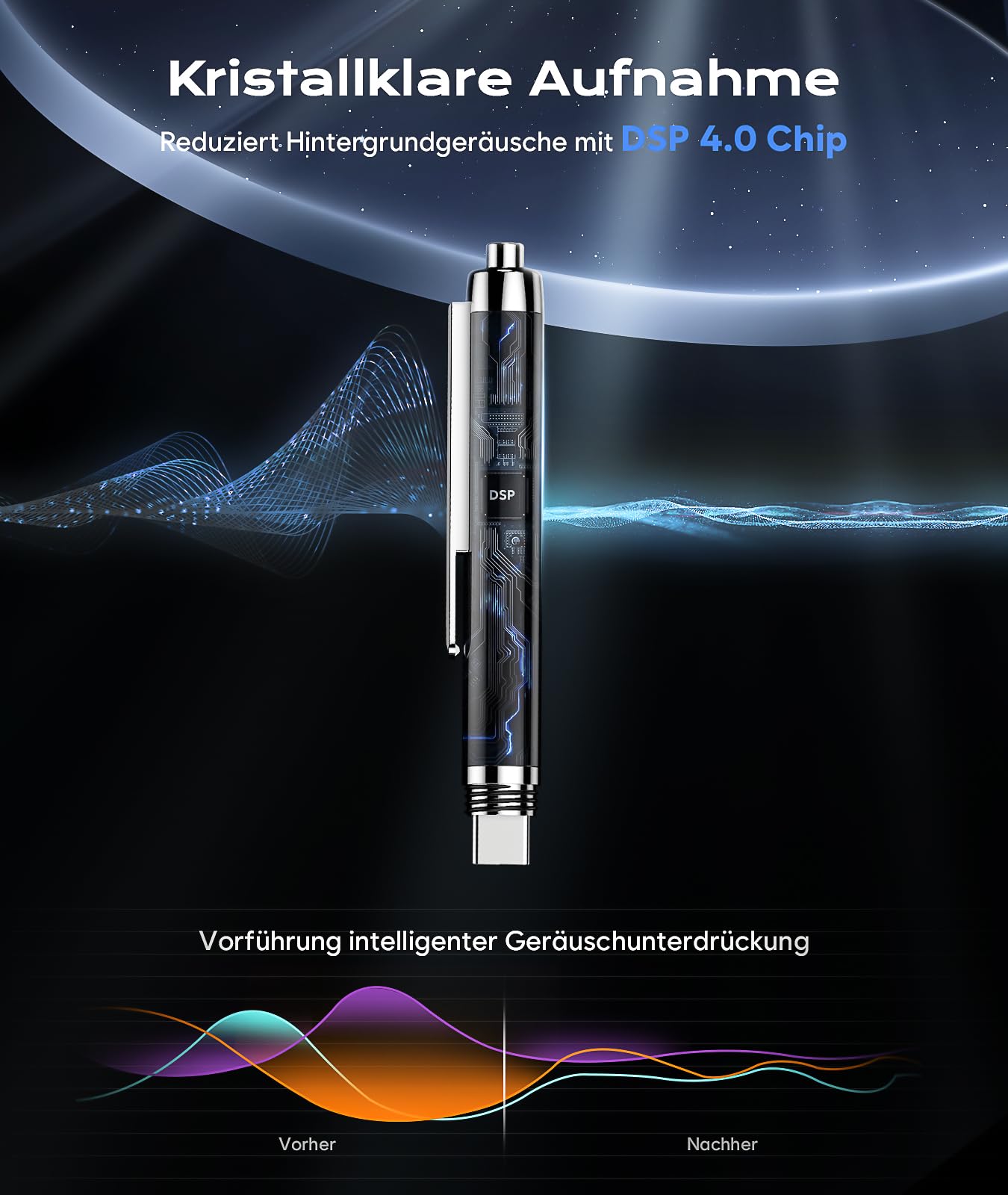 128GB Diktiergerät mit USB-C, 3200h Speicher Aufnahmegerät, Wiedergabe mit DSP-Rauschunterdrückung & HD-Audio, Voice Recorder, Digitales Diktiergerät für Unterricht, Meetings, Interviews