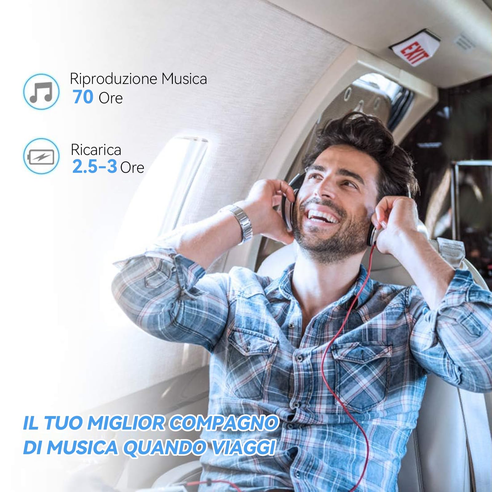 AGPTEK Lettore MP3 Classico da 64 GB, Durata Ultra Lunga fino a 70 Ore