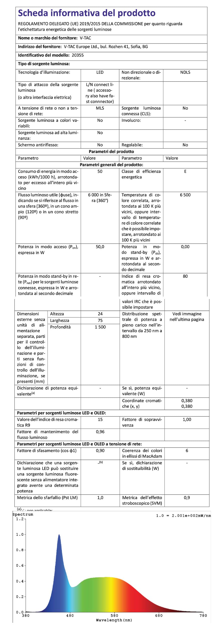 Plafoniera LED Ultraslim 150cm 60W - Luce Fredda 4800 Lumen, Sostituisce Neon - Foto 8
