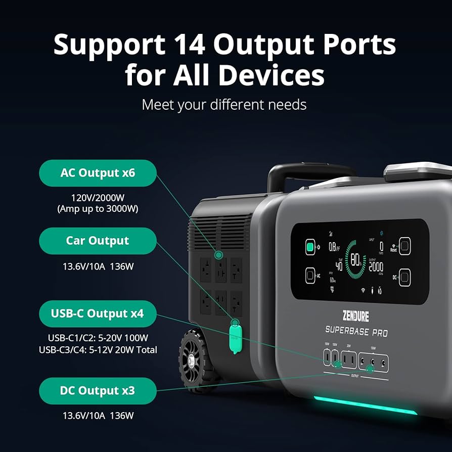 ZENDURE SuperBase Pro 2000 容量2096Wh 送料無料 61cvjgaTOxL._UF894,1000_QL80_.jpg