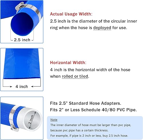Miniatura 2 de DAVCO Manguera de retrolavado de piscina de 1.25 pulgadas x 50 pies, manguera de bomba de descarga de agua plana de PVC azul reforzado resistente