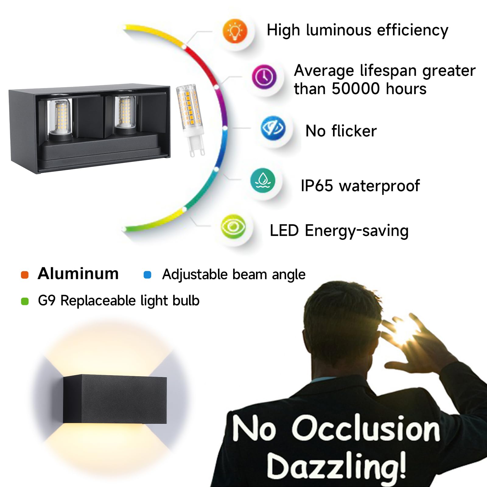 Lampada da Parete Esterno/Interno con Lampadina G9 Sostituibile IP65 impermeabile Applique da Parete Esterne Alluminio Angolo del Fascio Regolabile Retangolo Nero, 3000K Luce Caldo
