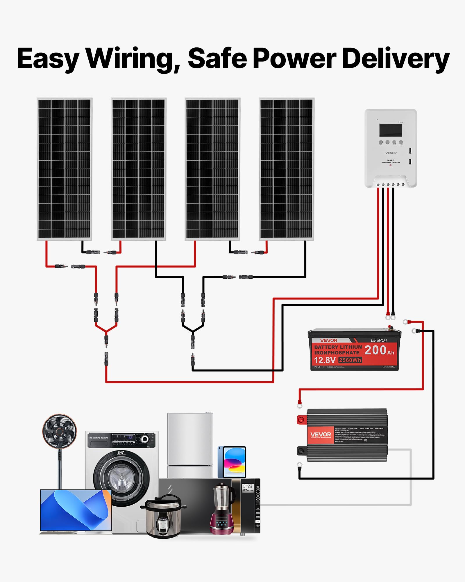 VEVOR 400W Solaranlage Komplettset, Insel Solaranlage Inkl. 4x 100W Mono-Solarpanele 12,8V 200Ah LiFePO4 Stromspeicher 40A MPPT Laderegler & 12V 2000W Wechselrichter, Photovoltaik Inselanlage für Heim