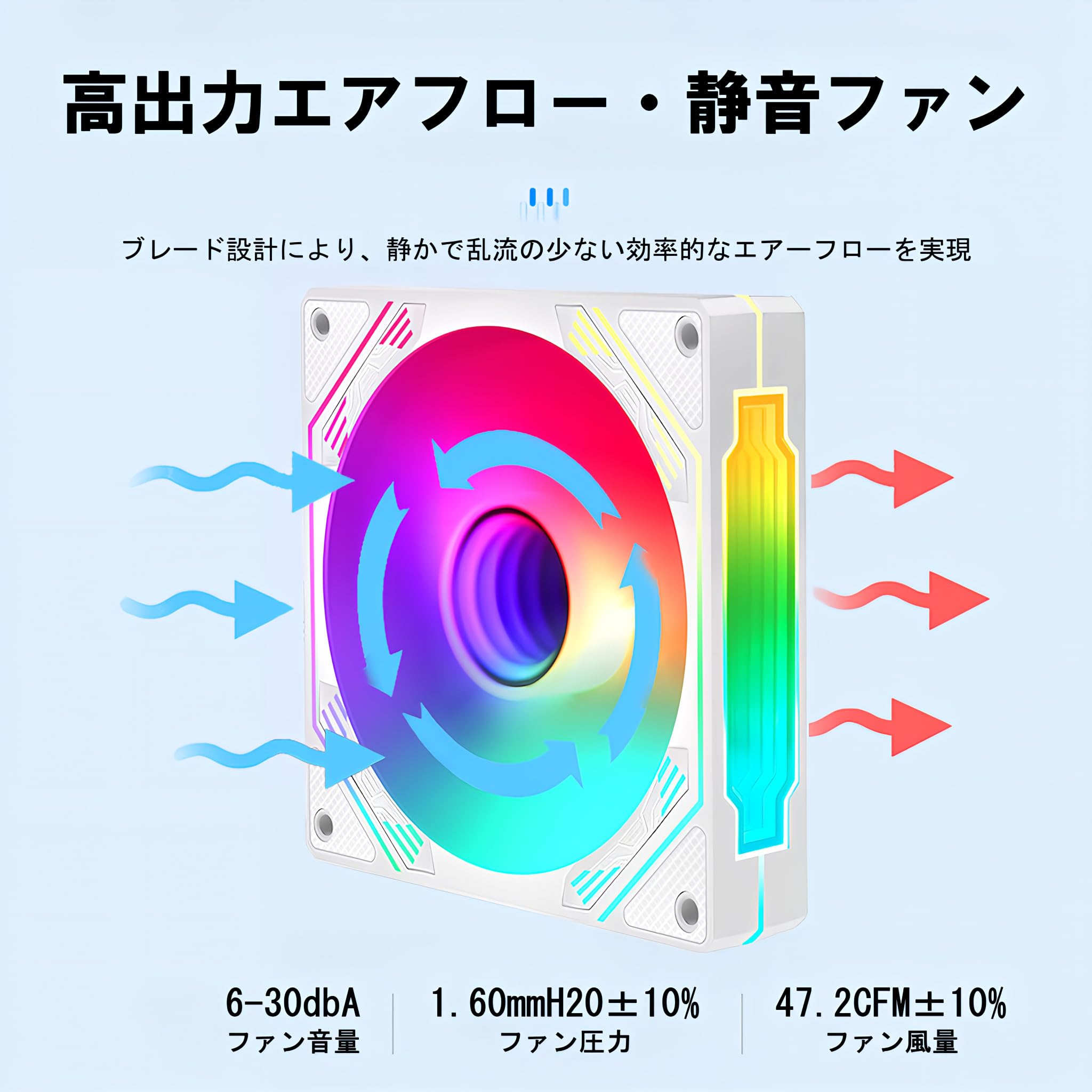 Amazon.co.jp: 【スモールラボ】PCケースファン 120mm LED ARGB 6pin
