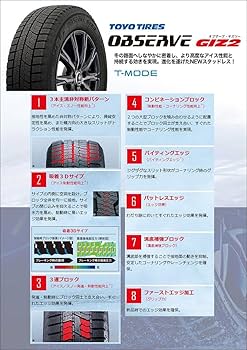 TOYO OBSERVE GIZ2　155/65R14 スタッドレスタイヤ tireshop4u_ty00099323
