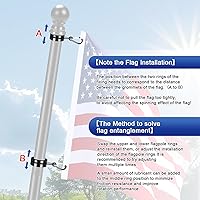 Vista 6 de REERON Clips de anillos para asta de bandera, 1 pulgada, anillo giratorio de poste de bandera giratorio de 360°, anillos giratorios de aleación