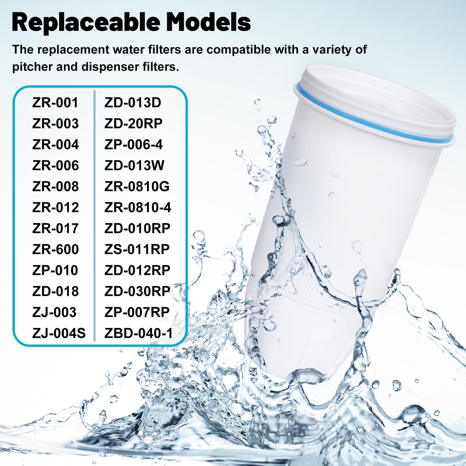 Filtros de agua de repuesto ZR-001 compatibles con jarra y dispensador Zero ZR-004 ZP-006 ZR-017 ZD-013 ZS-008 sistema de filtro de repuesto para reducir el mal sabor, olor, plomo, cloro y PFOA/PFOS